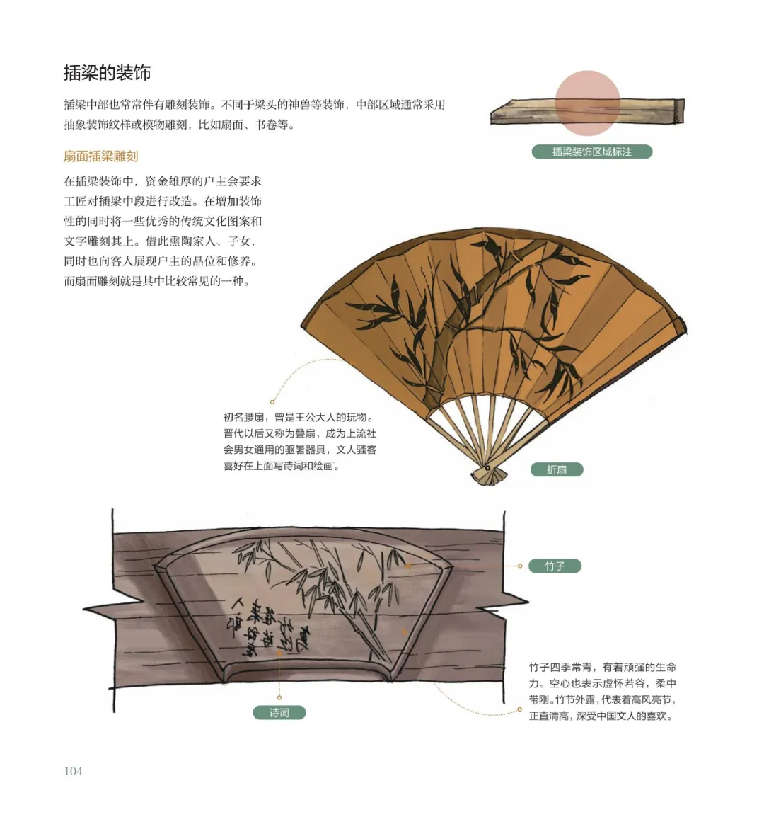 竹凸雕刻百【財】字扇面 竹凸雕刻百【財】字扇面