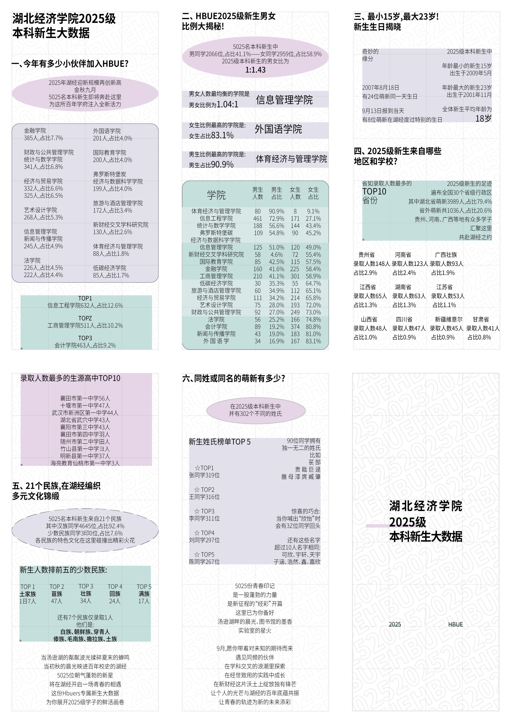 商业海报作品精选 06