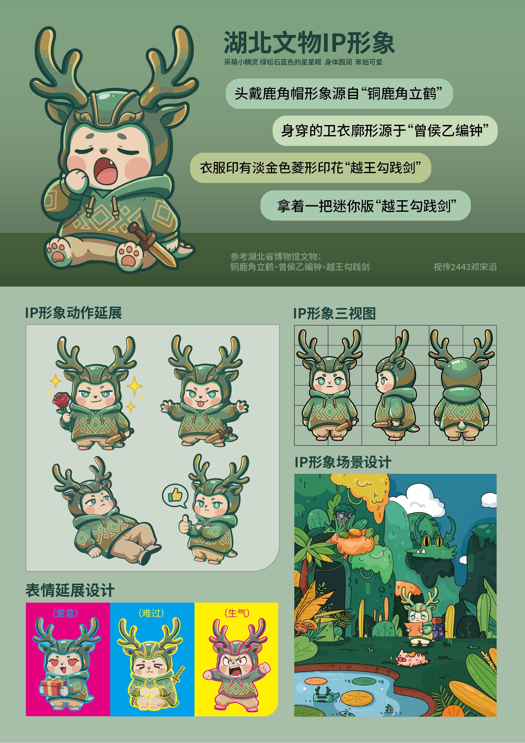 商业海报作品 06