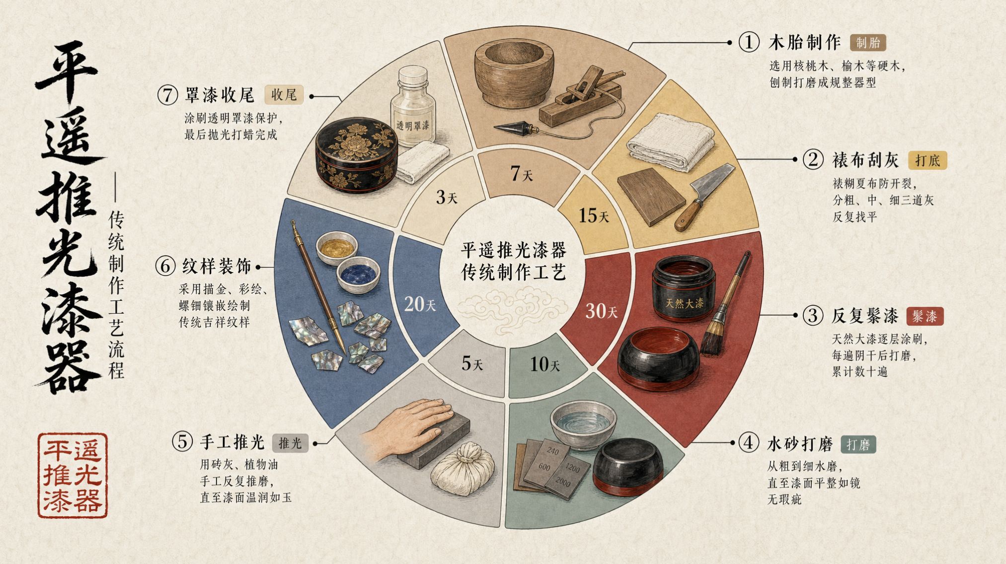 艺术海报作品 04